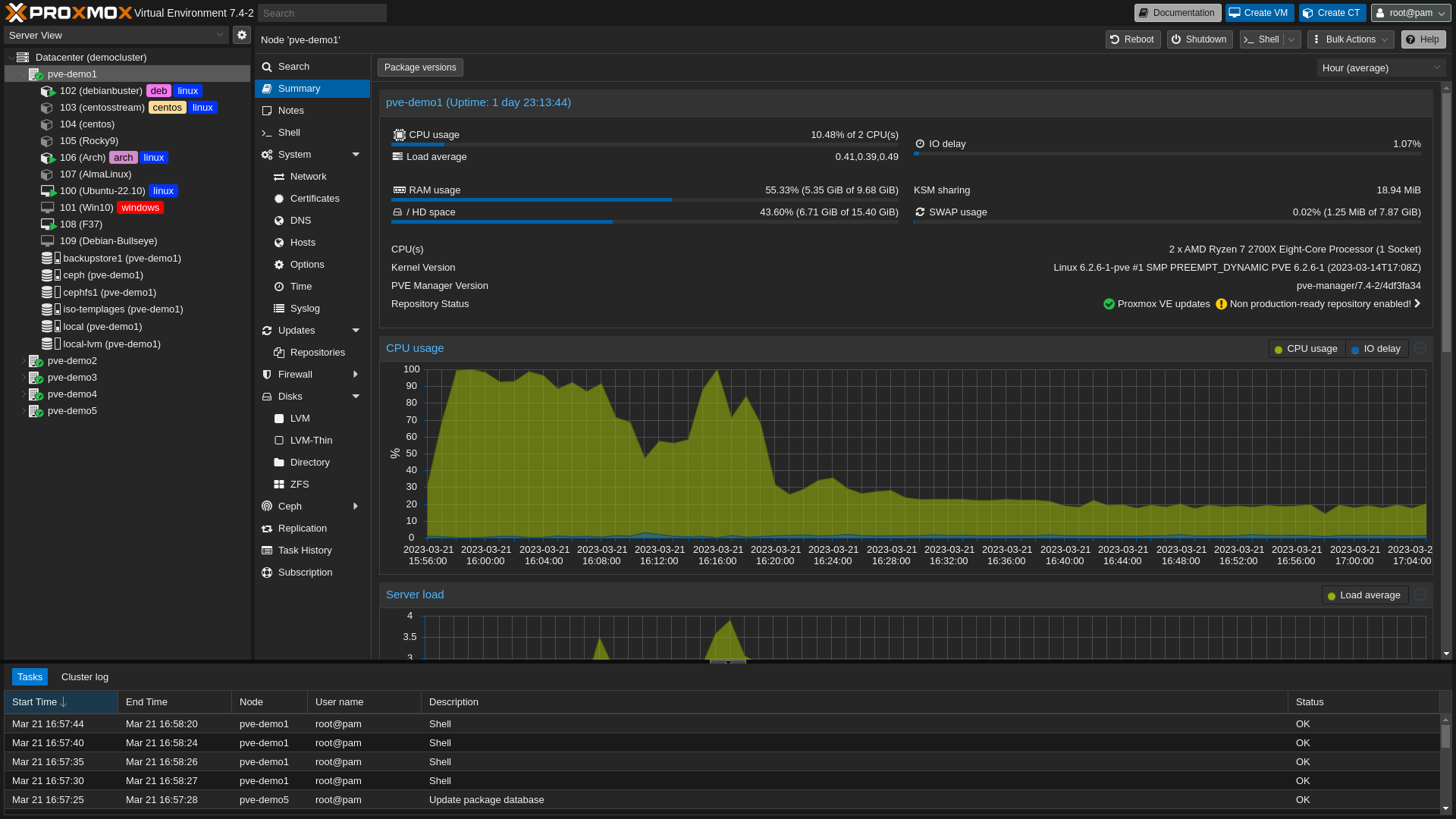 Photo d'écran de Proxmox (dark UI)